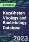 2023-2028 Kazakhstan Virology and Bacteriology Database: 100 Tests, Supplier Shares, Test Volume and Sales Forecasts - Product Image