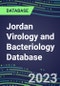 2023-2028 Jordan Virology and Bacteriology Database: 100 Tests, Supplier Shares, Test Volume and Sales Forecasts - Product Thumbnail Image