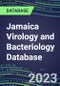 2023-2028 Jamaica Virology and Bacteriology Database: 100 Tests, Supplier Shares, Test Volume and Sales Forecasts - Product Thumbnail Image