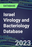 2023-2028 Israel Virology and Bacteriology Database: 100 Tests, Supplier Shares, Test Volume and Sales Forecasts- Product Image
