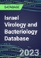 2023-2028 Israel Virology and Bacteriology Database: 100 Tests, Supplier Shares, Test Volume and Sales Forecasts - Product Thumbnail Image