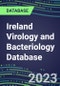 2023-2028 Ireland Virology and Bacteriology Database: 100 Tests, Supplier Shares, Test Volume and Sales Forecasts - Product Thumbnail Image