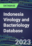 2023-2028 Indonesia Virology and Bacteriology Database: 100 Tests, Supplier Shares, Test Volume and Sales Forecasts- Product Image