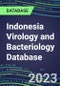 2023-2028 Indonesia Virology and Bacteriology Database: 100 Tests, Supplier Shares, Test Volume and Sales Forecasts - Product Image