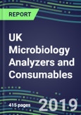 UK Microbiology Analyzers and Consumables, 2019-2023: Market Share Analysis, Country Segment Forecasts, Competitive Intelligence, Technology Trends, Opportunities for Suppliers- Product Image