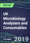 UK Microbiology Analyzers and Consumables, 2019-2023: Market Share Analysis, Country Segment Forecasts, Competitive Intelligence, Technology Trends, Opportunities for Suppliers - Product Thumbnail Image