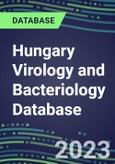 2023-2028 Hungary Virology and Bacteriology Database: 100 Tests, Supplier Shares, Test Volume and Sales Forecasts- Product Image