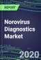 2020 Norovirus Diagnostics Market: Supplier Shares, Test Volume and Sales Forecasts by Country and Market Segment - US, Europe, Japan - Hospitals, Commercial and Public Health Labs, POC Locations - Product Thumbnail Image