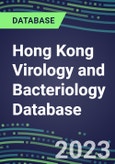 2023-2028 Hong Kong Virology and Bacteriology Database: 100 Tests, Supplier Shares, Test Volume and Sales Forecasts- Product Image