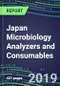 Japan Microbiology Analyzers and Consumables, 2019-2023: Market Share Analysis, Country Segment Forecasts, Competitive Intelligence, Technology Trends, Opportunities for Suppliers - Product Thumbnail Image