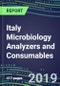 Italy Microbiology Analyzers and Consumables, 2019-2023: Market Share Analysis, Country Segment Forecasts, Competitive Intelligence, Technology Trends, Opportunities for Suppliers - Product Thumbnail Image