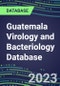 2023-2028 Guatemala Virology and Bacteriology Database: 100 Tests, Supplier Shares, Test Volume and Sales Forecasts - Product Thumbnail Image