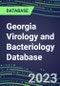 2023-2028 Georgia Virology and Bacteriology Database: 100 Tests, Supplier Shares, Test Volume and Sales Forecasts - Product Thumbnail Image