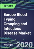 2020-2025 Europe Blood Typing, Grouping and Infectious Disease NAT Screening Market Segmentation Analysis and Database for 38 Countries: Supplier Shares and Strategies, Volume and Sales Segment Forecasts for over 40 Tests, Technology and Instrumentation Review- Product Image