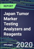 2020 Japan Tumor Marker Testing Analyzers and Reagents: Supplier Shares and Strategies, Volume and Sales Segment Forecasts by Product--Competitive Profiles, Technology and Instrumentation Review, Opportunities for Suppliers- Product Image