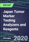 2020 Japan Tumor Marker Testing Analyzers and Reagents: Supplier Shares and Strategies, Volume and Sales Segment Forecasts by Product--Competitive Profiles, Technology and Instrumentation Review, Opportunities for Suppliers - Product Thumbnail Image