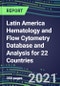 2021 Latin America Hematology and Flow Cytometry Database and Analysis for 22 Countries - Product Thumbnail Image
