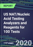 2020 US NAT/Nucleic Acid Testing Analyzers and Reagents for 100 Tests: Supplier Shares and Strategies, Volume and Sales Segment Forecasts by Product--Competitive Profiles, Technology and Instrumentation Review, Opportunities for Suppliers- Product Image