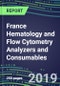 France Hematology and Flow Cytometry Analyzers and Consumables, 2019-2023: Market Share Analysis, Country Segment Forecasts, Competitive Intelligence, Technology Trends, Opportunities for Suppliers - Product Thumbnail Image