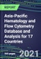 2021 Asia-Pacific Hematology and Flow Cytometry Database and Analysis for 17 Countries - Product Thumbnail Image