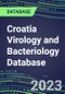 2023-2028 Croatia Virology and Bacteriology Database: 100 Tests, Supplier Shares, Test Volume and Sales Forecasts - Product Thumbnail Image
