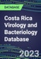 2023-2028 Costa Rica Virology and Bacteriology Database: 100 Tests, Supplier Shares, Test Volume and Sales Forecasts - Product Image