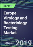 Europe Virology and Bacteriology Testing Market, 2019-2023: France, Germany, Italy, Spain, UK-Supplier Sales and Shares by Country, Sales Segment Forecasts, Emerging Technologies, Instrumentation Review, Competitive Landscape- Product Image