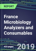 France Microbiology Analyzers and Consumables, 2019-2023: Market Share Analysis, Country Segment Forecasts, Competitive Intelligence, Technology Trends, Opportunities for Suppliers- Product Image