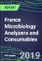 France Microbiology Analyzers and Consumables, 2019-2023: Market Share Analysis, Country Segment Forecasts, Competitive Intelligence, Technology Trends, Opportunities for Suppliers - Product Thumbnail Image
