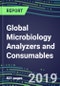 Global Microbiology Analyzers and Consumables, 2019-2023: US, Europe, Japan-Market Share Analysis, Country Segment Forecasts, Competitive Intelligence, Technology Trends, Opportunities for Suppliers - Product Thumbnail Image