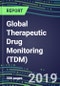 Global Therapeutic Drug Monitoring (TDM): US, Europe, Japan, 2019-2023:-Market Share Analysis, Country Segment Forecasts, Competitive Intelligence, Technology Trends, Opportunities for Suppliers - Product Thumbnail Image