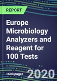 2020 Europe Microbiology Analyzers and Reagent for 100 Tests: France, Germany, Italy, Spain, UK--Supplier Shares and Strategies, Volume and Sales Segment Forecasts by Product--Competitive Profiles, Technology and Instrumentation Review, Opportunities for- Product Image