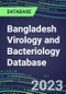 2023-2028 Bangladesh Virology and Bacteriology Database: 100 Tests, Supplier Shares, Test Volume and Sales Forecasts - Product Image