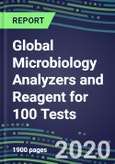 2020 Global Microbiology Analyzers and Reagent for 100 Tests: US, Europe, Japan--Supplier Shares and Strategies, Volume and Sales Segment Forecasts by Product--Competitive Profiles, Technology and Instrumentation Review, Opportunities for Suppliers- Product Image