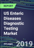 US Enteric Diseases Diagnostic Testing Market, 2019-2023: Supplier Shares by Test, Volume and Sales Segment Forecasts, Competitive Analysis, Emerging Technologies- Product Image