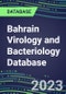 2023-2028 Bahrain Virology and Bacteriology Database: 100 Tests, Supplier Shares, Test Volume and Sales Forecasts - Product Image