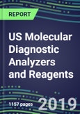 US Molecular Diagnostic Analyzers and Reagents, 2019-2023: Market Share Analysis, Country Segment Forecasts, Competitive Intelligence, Technology Trends, Opportunities for Suppliers- Product Image