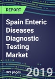 Spain Enteric Diseases Diagnostic Testing Market, 2019-2023: Supplier Shares by Test, Volume and Sales Segment Forecasts, Competitive Analysis, Emerging Technologies- Product Image