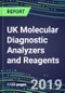 UK Molecular Diagnostic Analyzers and Reagents, 2019-2023: Market Share Analysis, Country Segment Forecasts, Competitive Intelligence, Technology Trends, Opportunities for Suppliers - Product Thumbnail Image