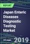 Japan Enteric Diseases Diagnostic Testing Market, 2019-2023: Supplier Shares by Test, Volume and Sales Segment Forecasts, Competitive Analysis, Emerging Technologies - Product Thumbnail Image