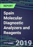 Spain Molecular Diagnostic Analyzers and Reagents, 2019-2023: Market Share Analysis, Country Segment Forecasts, Competitive Intelligence, Technology Trends, Opportunities for Suppliers- Product Image