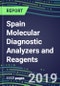 Spain Molecular Diagnostic Analyzers and Reagents, 2019-2023: Market Share Analysis, Country Segment Forecasts, Competitive Intelligence, Technology Trends, Opportunities for Suppliers - Product Thumbnail Image