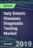 Italy Enteric Diseases Diagnostic Testing Market, 2019-2023: Supplier Shares by Test, Volume and Sales Segment Forecasts, Competitive Analysis, Emerging Technologies- Product Image