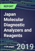Japan Molecular Diagnostic Analyzers and Reagents, 2019-2023: Market Share Analysis, Country Segment Forecasts, Competitive Intelligence, Technology Trends, Opportunities for Suppliers- Product Image