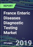 France Enteric Diseases Diagnostic Testing Market, 2019-2023: Supplier Shares by Test, Volume and Sales Segment Forecasts, Competitive Analysis, Emerging Technologies- Product Image