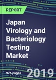Japan Virology and Bacteriology Testing Market, 2019-2023: Supplier Sales and Shares, Sales Segment Forecasts, Emerging Technologies, Instrumentation Review, Competitive Landscape- Product Image