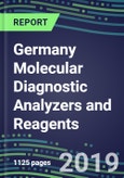 Germany Molecular Diagnostic Analyzers and Reagents, 2019-2023: Market Share Analysis, Country Segment Forecasts, Competitive Intelligence, Technology Trends, Opportunities for Suppliers- Product Image