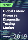 Global Enteric Diseases Diagnostic Testing Market, 2019-2023: US, Europe, Japan-Supplier Shares by Test and Country, Volume and Sales Segment Forecasts, Competitive Analysis, Emerging Technologies- Product Image