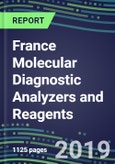 France Molecular Diagnostic Analyzers and Reagents, 2019-2023: Market Share Analysis, Country Segment Forecasts, Competitive Intelligence, Technology Trends, Opportunities for Suppliers- Product Image