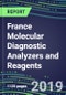 France Molecular Diagnostic Analyzers and Reagents, 2019-2023: Market Share Analysis, Country Segment Forecasts, Competitive Intelligence, Technology Trends, Opportunities for Suppliers - Product Thumbnail Image